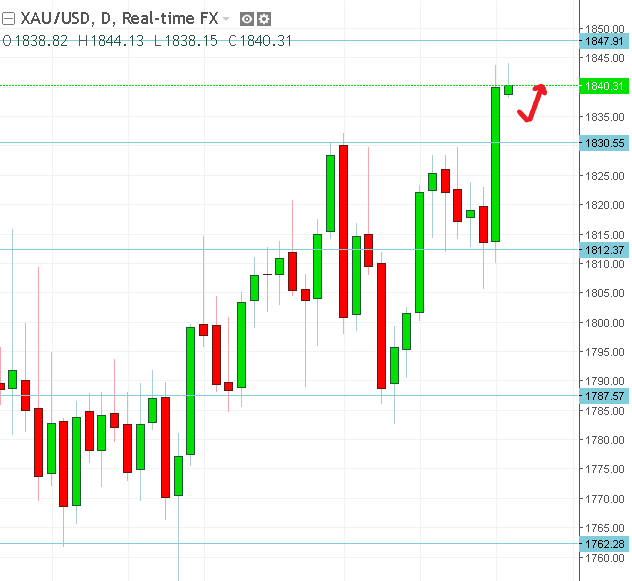 名稱:  gold.PNG
檢視次數: 432
檔案大小:  13.2 KB