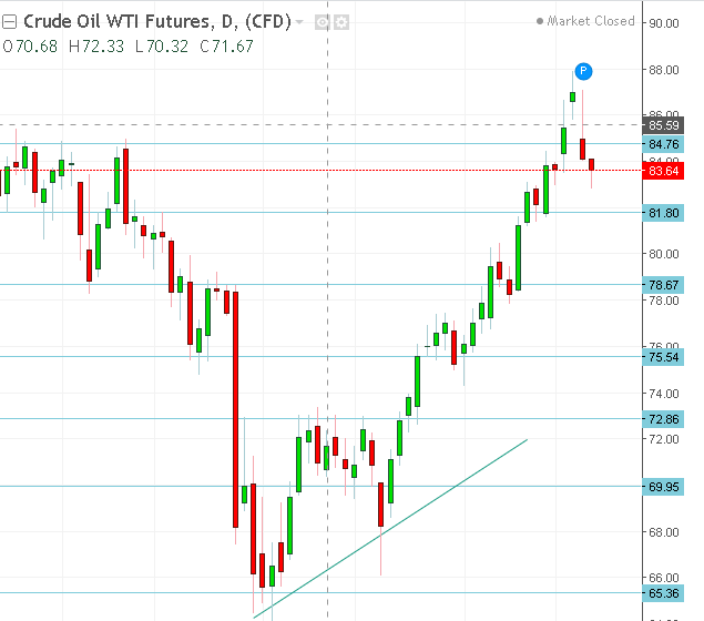 名稱:  oil.PNG
檢視次數: 150
檔案大小:  23.9 KB