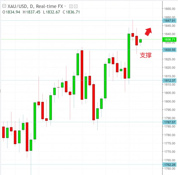名稱:  gold.jpg
檢視次數: 415
檔案大小:  47.6 KB