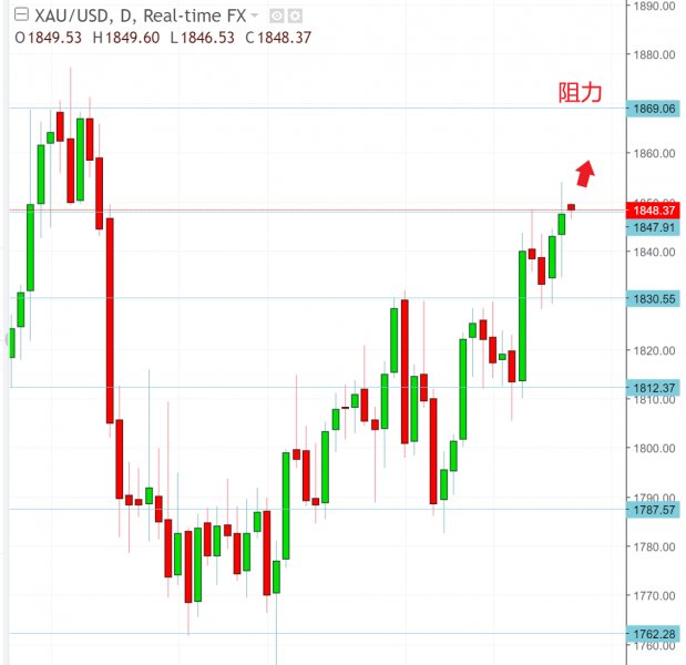 名稱:  gold.jpg
檢視次數: 407
檔案大小:  48.1 KB