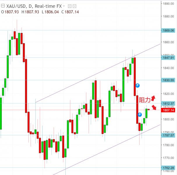 名稱:  gold.jpg
檢視次數: 408
檔案大小:  55.1 KB