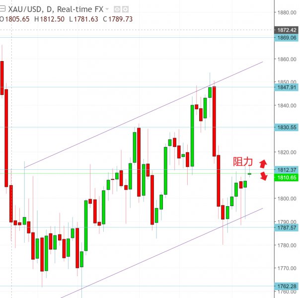 名稱:  gold.jpg
檢視次數: 391
檔案大小:  53.2 KB