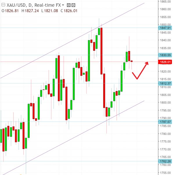 名稱:  godl.jpg
檢視次數: 393
檔案大小:  54.0 KB