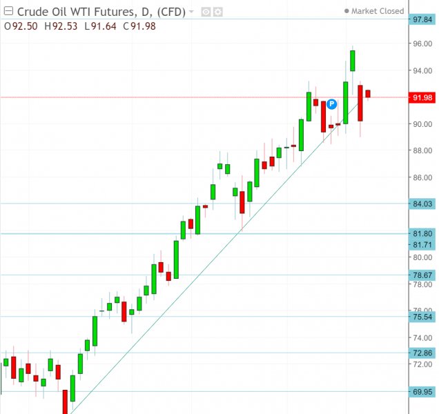 名稱:  oil.jpg
檢視次數: 186
檔案大小:  44.3 KB
