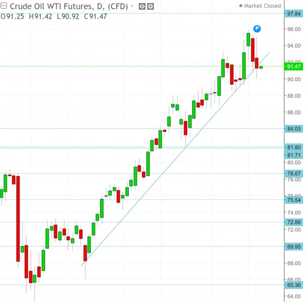 名稱:  oil.jpg
檢視次數: 149
檔案大小:  46.3 KB