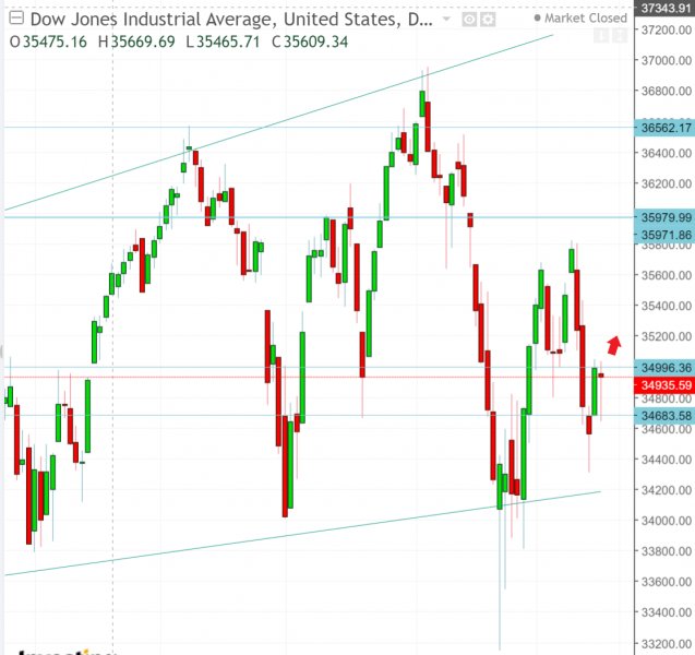 名稱:  dow.jpg
檢視次數: 128
檔案大小:  60.6 KB