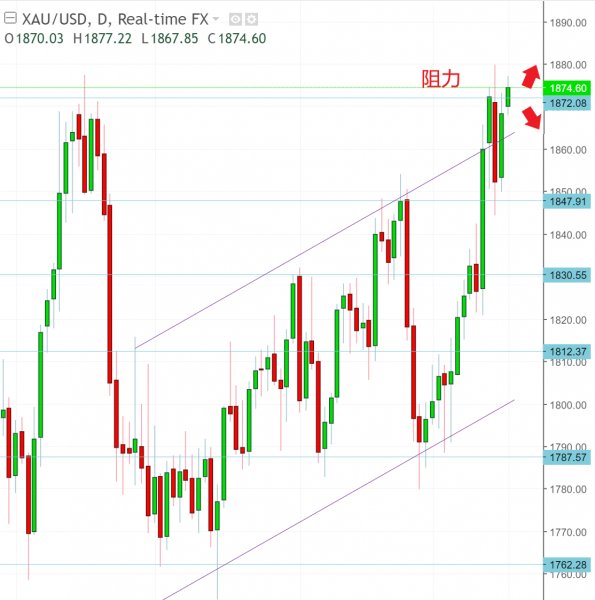 名稱:  gold.jpg
檢視次數: 423
檔案大小:  53.7 KB