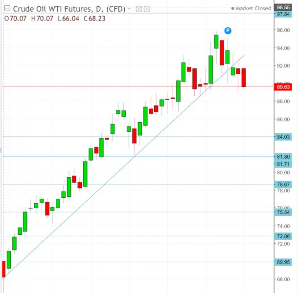 名稱:  oil.jpg
檢視次數: 162
檔案大小:  44.8 KB