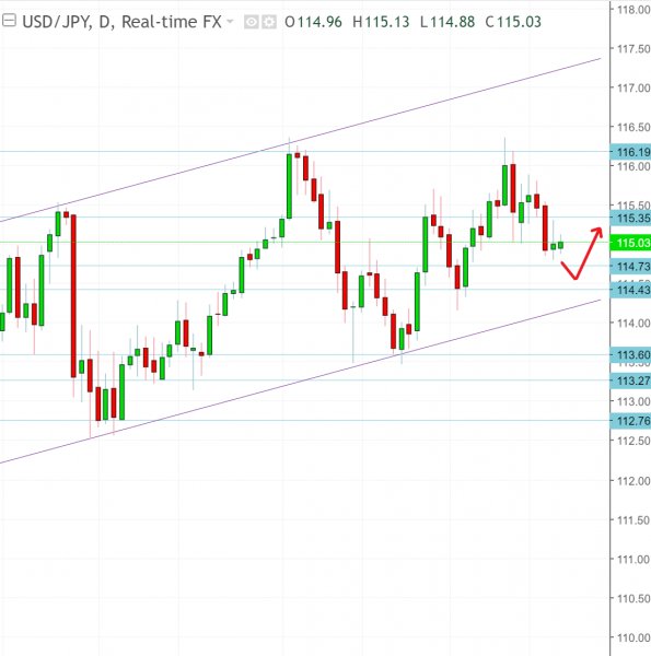 名稱:  usdjpy.jpg
檢視次數: 145
檔案大小:  46.2 KB