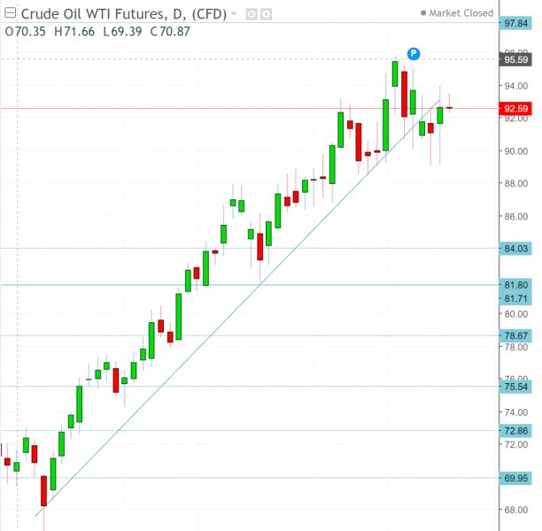 名稱:  oil.jpg
檢視次數: 172
檔案大小:  45.5 KB