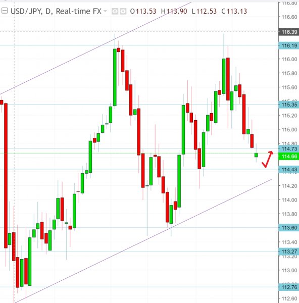名稱:  usdjpy.jpg
檢視次數: 112
檔案大小:  52.5 KB
