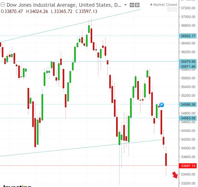名稱:  dow.jpg
檢視次數: 126
檔案大小:  55.2 KB