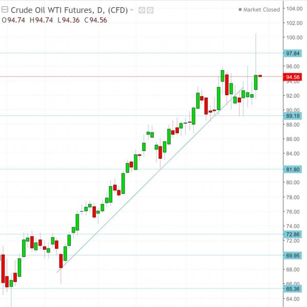名稱:  oil.jpg
檢視次數: 167
檔案大小:  44.2 KB