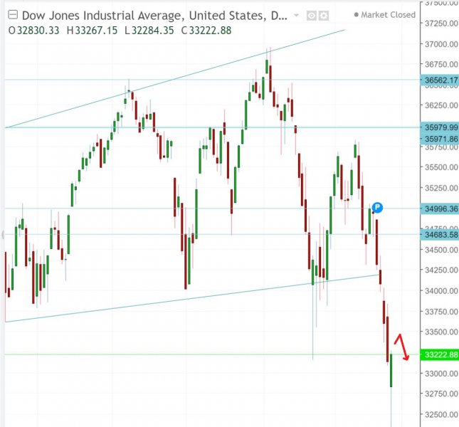 名稱:  dow.jpg
檢視次數: 126
檔案大小:  54.4 KB