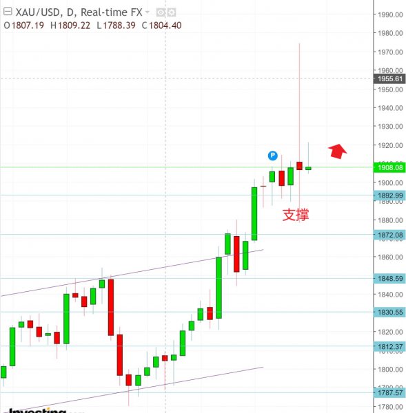 名稱:  gold.jpg
檢視次數: 378
檔案大小:  45.9 KB