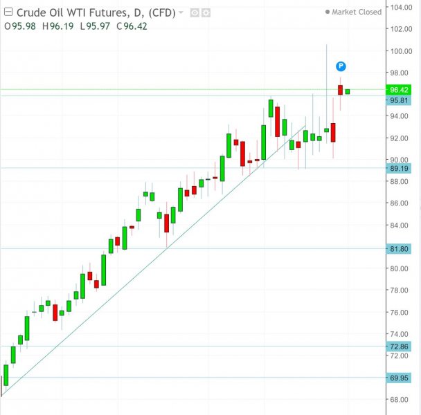 名稱:  oil.jpg
檢視次數: 153
檔案大小:  40.9 KB