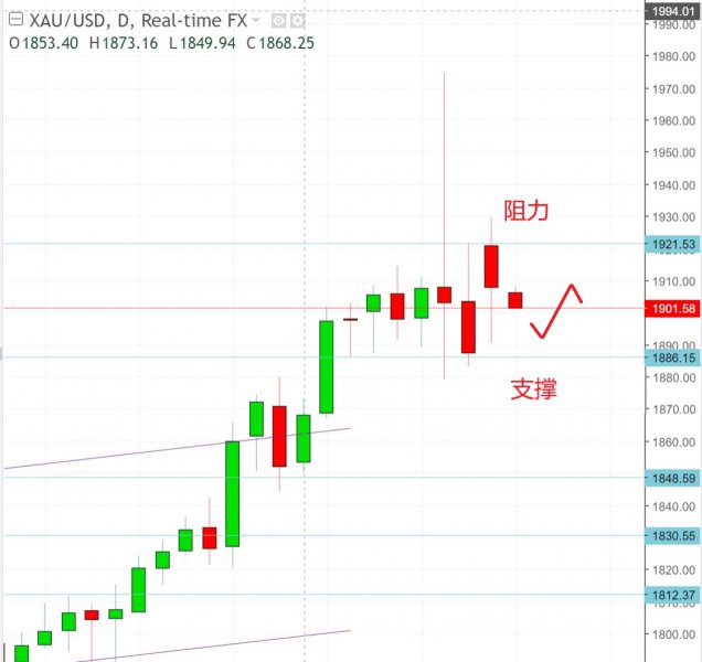 名稱:  gold.jpg
檢視次數: 407
檔案大小:  45.5 KB