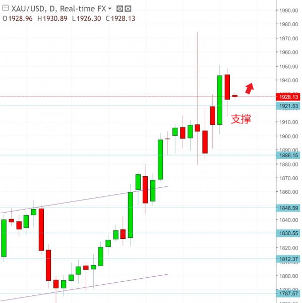 名稱:  gold.jpg
檢視次數: 402
檔案大小:  44.6 KB
