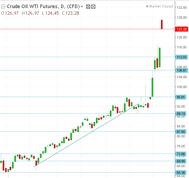 名稱:  oil.PNG
檢視次數: 127
檔案大小:  24.0 KB