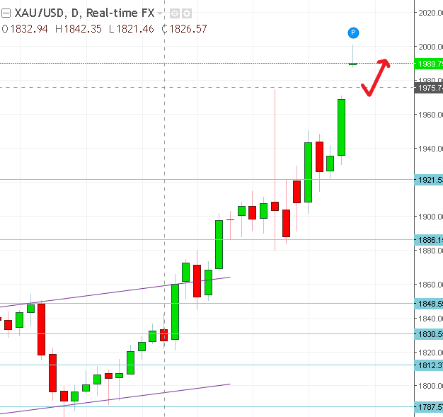 名稱:  gold.PNG
檢視次數: 427
檔案大小:  18.0 KB