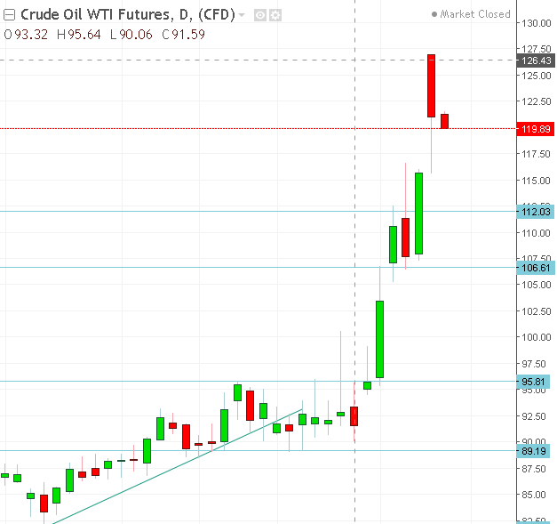 名稱:  oil.PNG
檢視次數: 165
檔案大小:  21.4 KB