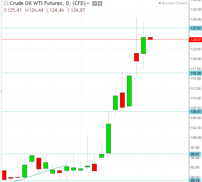 名稱:  oil.PNG
檢視次數: 179
檔案大小:  19.7 KB
