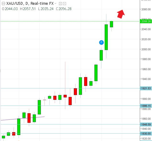 名稱:  gold.PNG
檢視次數: 405
檔案大小:  13.4 KB