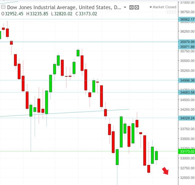 名稱:  dow.jpg
檢視次數: 160
檔案大小:  50.0 KB