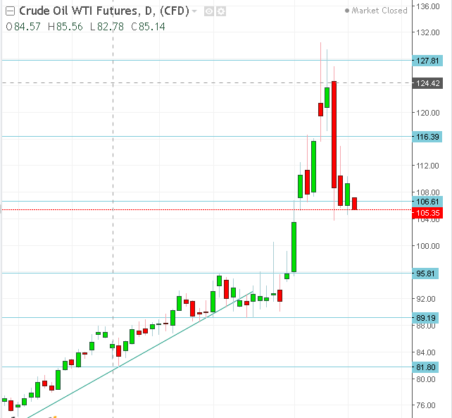 名稱:  oil.PNG
檢視次數: 125
檔案大小:  24.7 KB