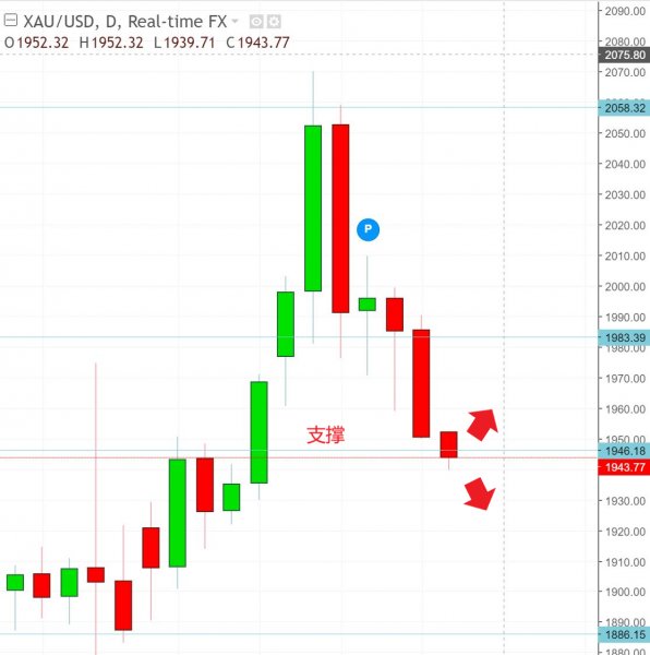 名稱:  gold.jpg
檢視次數: 671
檔案大小:  45.1 KB