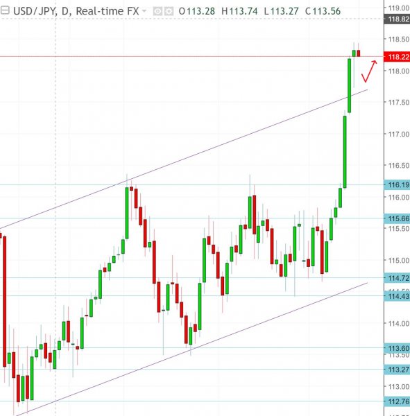 名稱:  usdjpy.jpg
檢視次數: 147
檔案大小:  49.2 KB