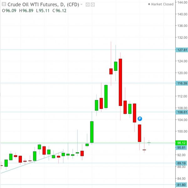 名稱:  oil.jpg
檢視次數: 149
檔案大小:  37.9 KB