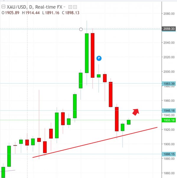名稱:  gold.jpg
檢視次數: 687
檔案大小:  41.8 KB
