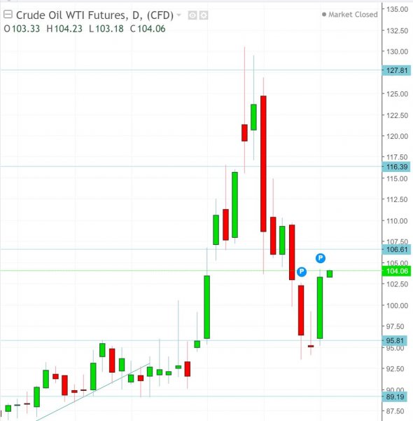 名稱:  oil.jpg
檢視次數: 136
檔案大小:  41.7 KB