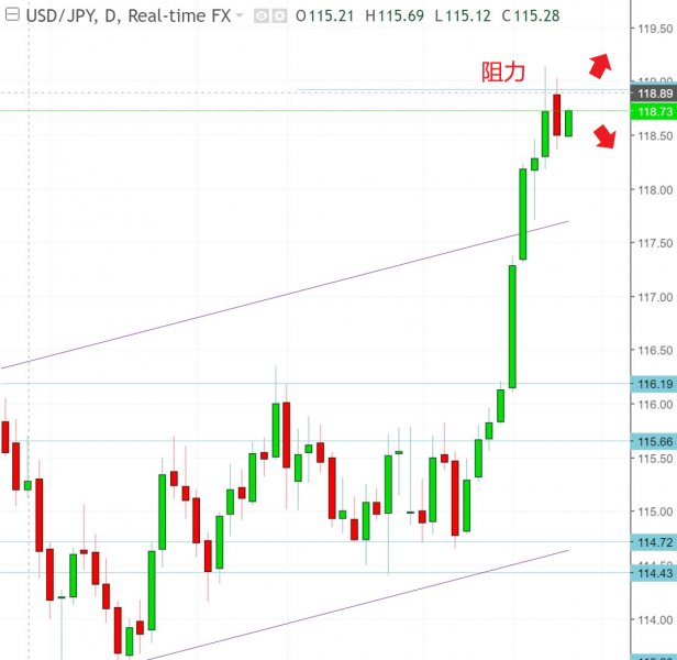 名稱:  usdjpy.jpg
檢視次數: 141
檔案大小:  45.4 KB