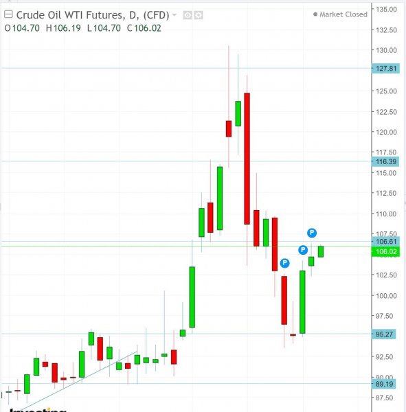名稱:  oil.jpg
檢視次數: 154
檔案大小:  42.8 KB