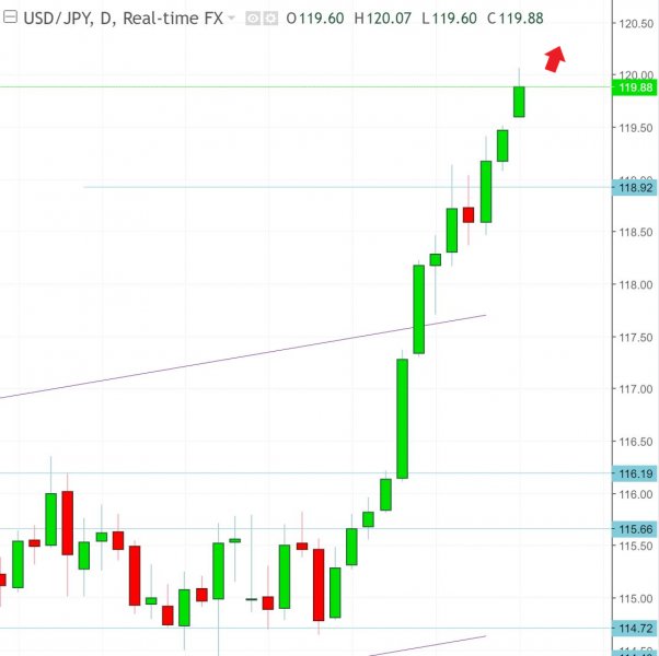 名稱:  usdjpy.jpg
檢視次數: 143
檔案大小:  37.9 KB