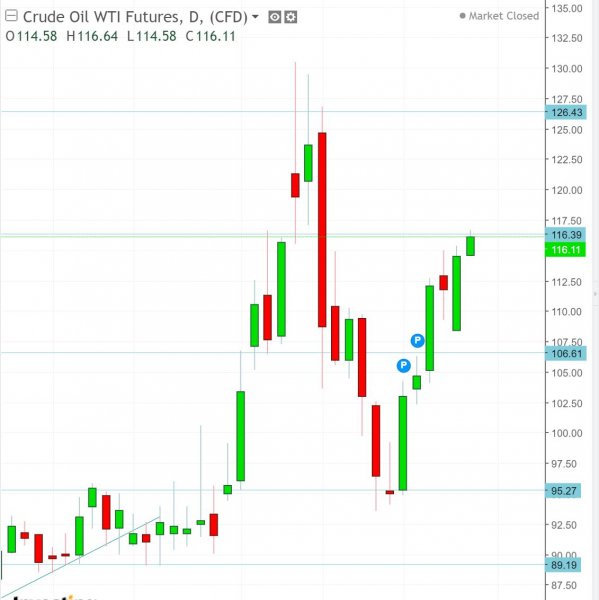 名稱:  oil.jpg
檢視次數: 184
檔案大小:  42.4 KB