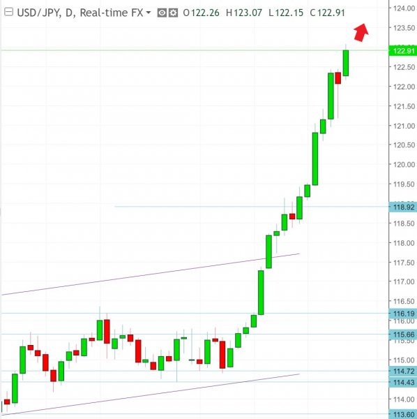 名稱:  usdjpy.jpg
檢視次數: 143
檔案大小:  42.6 KB