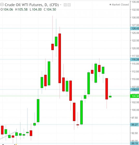 名稱:  oil.jpg
檢視次數: 177
檔案大小:  42.8 KB