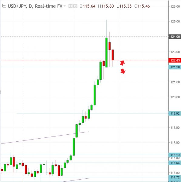 名稱:  usdjpy.jpg
檢視次數: 141
檔案大小:  39.3 KB