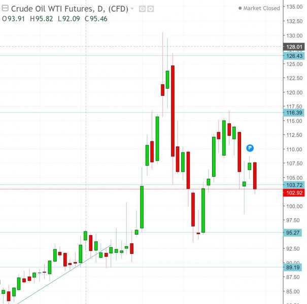名稱:  oil.jpg
檢視次數: 162
檔案大小:  46.5 KB