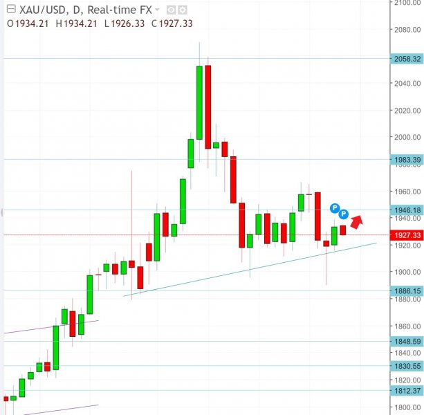 名稱:  gold.jpg
檢視次數: 679
檔案大小:  47.1 KB