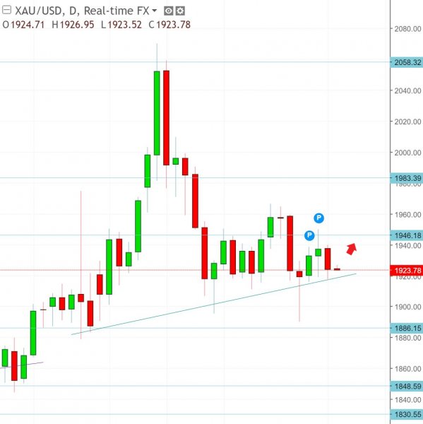名稱:  gold.jpg
檢視次數: 672
檔案大小:  42.7 KB