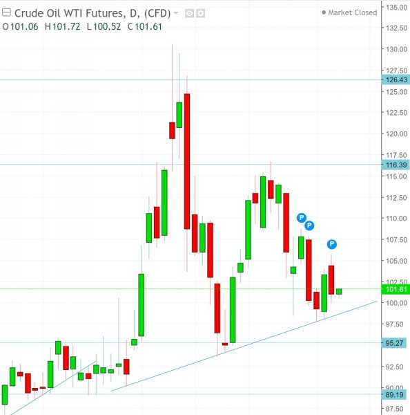 名稱:  oil.jpg
檢視次數: 117
檔案大小:  46.0 KB