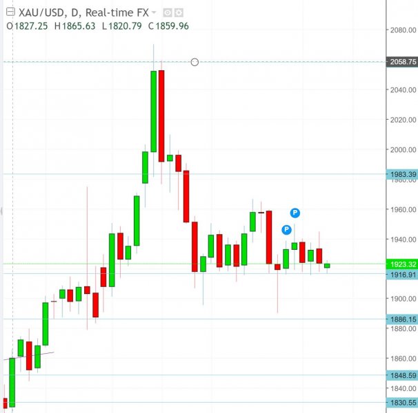 名稱:  gold.jpg
檢視次數: 666
檔案大小:  43.6 KB