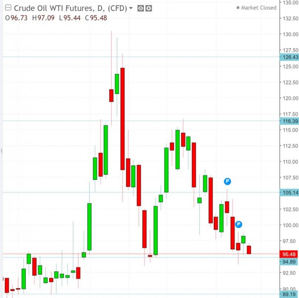 名稱:  oil.jpg
檢視次數: 193
檔案大小:  46.3 KB