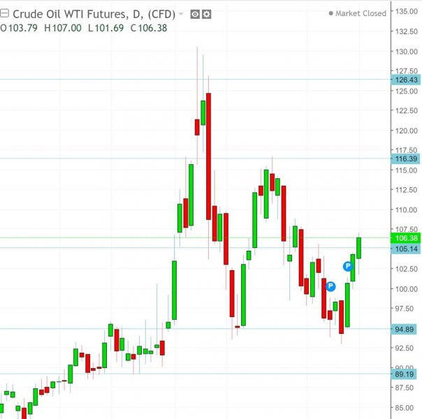 名稱:  oil.jpg
檢視次數: 113
檔案大小:  46.5 KB