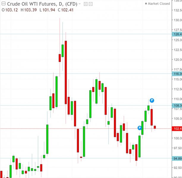 名稱:  oil.jpg
檢視次數: 164
檔案大小:  46.1 KB