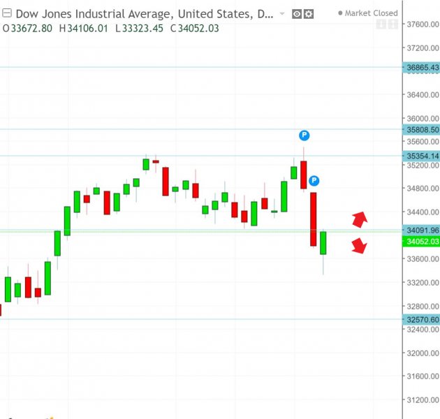 名稱:  dow.jpg
檢視次數: 160
檔案大小:  42.2 KB